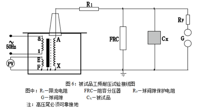 使用工頻耐壓試驗(yàn)裝置對變壓器進(jìn)行試驗(yàn)的接線電路圖